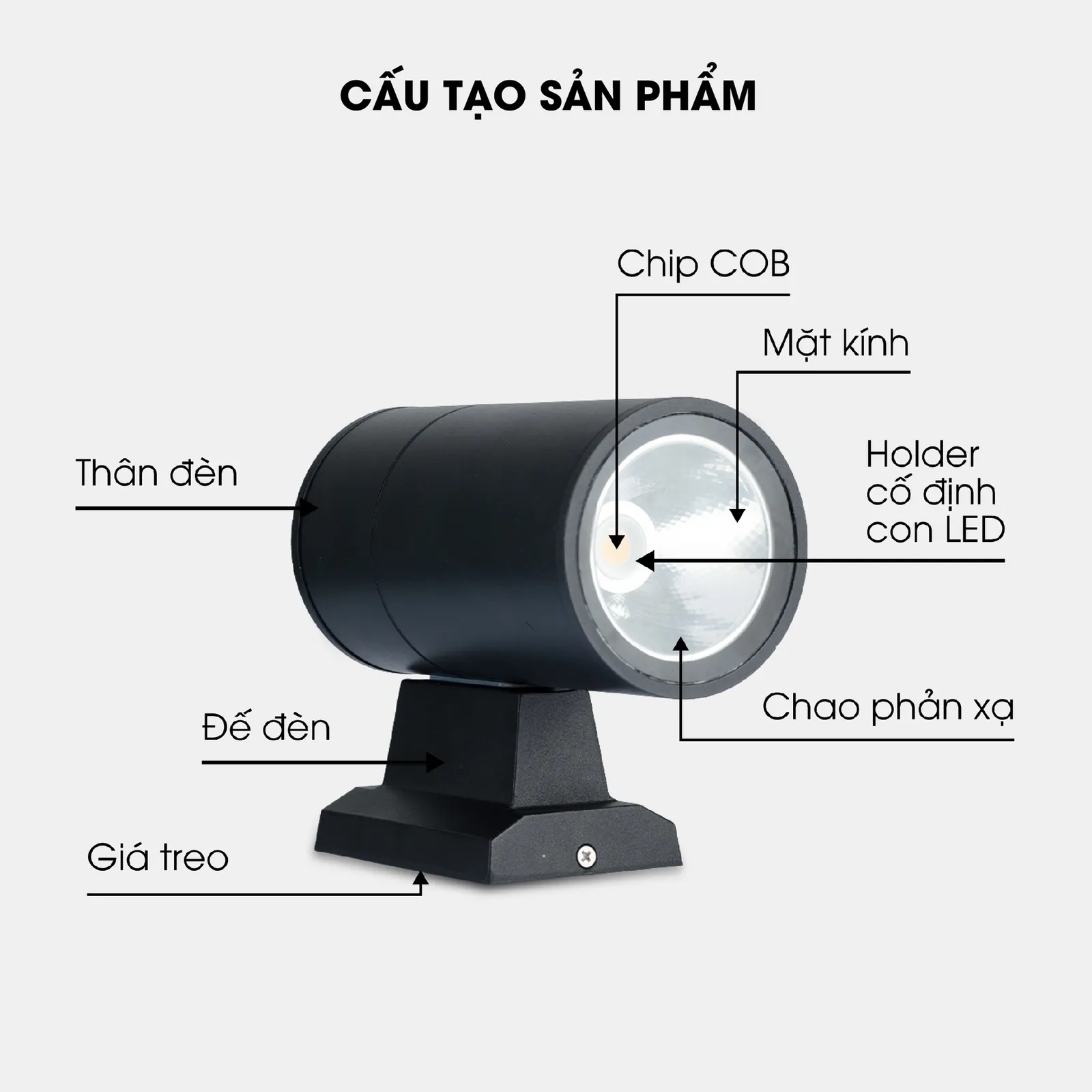 Đèn LED gắn tường GT20 một hướng chiếu 20W thumb 3